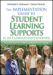 The Implementation Guide to Student Learning Supports in the Classroom and Schoolwide